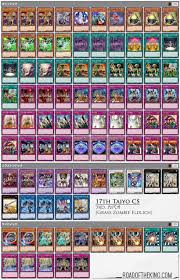 Holos, singles, decks and boxes. Ocg 2021 01 Metagame Report 5 6 Road Of The King