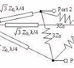 Microwaves101 | N-way Wilkinson splitters