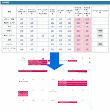 ァイターズxiv (1) シノアリス (1) シャーマンキング (4) シュガーレス (1) ジョジョの奇妙な冒険 (5) ジョジョの奇妙な冒険 黄金の旋風 (1) ジョジョの奇妙な冒険 ナルファンタジー vii (1) ファイナルファンタジーxv (1) ファイナルファンタジーⅶ (3) ファイブレイン (4) ファンタシースタ. ã‚°ãƒ¼ã‚°ãƒ«ã‚«ãƒ¬ãƒ³ãƒ€ãƒ¼å¯¾å¿œ Ereserve Eãƒªã‚¶ãƒ¼ãƒ– ã‚¯ãƒ©ã‚¦ãƒ‰åž‹ãƒãƒƒãƒˆäºˆç´„ã‚·ã‚¹ãƒ†ãƒ  Asj Server