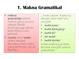 Nah mungkin beberapa dari kalian ingin mencoba mengatakan lapar dengan cara yang tidak mainstream supaya terlihat lebih keren di mata orang yang kalian ajak bicara. Ppt S Emantik Powerpoint Presentation Free Download Id 4665903