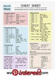 Ms Word Cheat Sheet Shortcut Typing Tips Microsoft Ms Word Cheat Sheet Shortcut Typing Tips M Life Hacks For School Computer Shortcuts Computer Shortcut Keys