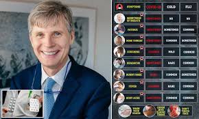 Concerns deepen over aged care vaccine rollout; Coronavirus Australian Researchers May Have Found A Cure Daily Mail Online