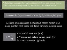 Disusun Oleh 1 Annisa Wulandari 03 2 Feni Ardelinta 12 3 Ramadhan Mukti W 19 4 Zendio Putra A 32 Ppt Download