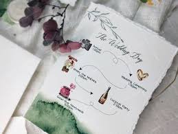 Unique naruto stickers featuring millions of original designs created and sold by independent artis. Modern Design Naruto Wedding Invitations Greeting Cards With Sheet Envelop China Wedding Invitations Cards And Artificial Flower Price Made In China Com