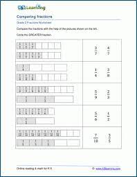 Knowing how to convert a fraction into an equivalent one is an essential math skill that's additionally, david has worked as an instructor for online videos for textbook companies such as larson texts, big ideas learning, and big ideas math. Comparing Fractions With Block Diagrams Worksheets K5 Learning