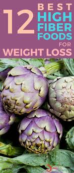 Put your weight loss diet on autopilot and get portion perfect meals made with the best weight loss ingredients, cooked and delivered right to. 12 Best High Fiber Foods For Weight Loss Spices Greens