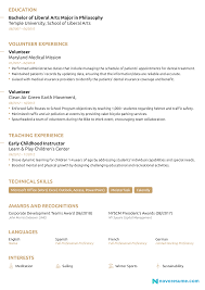 Executive Assistant Resume Examples Guide For 2021