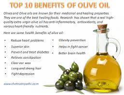 ps2id id='massage' target=/ it nourishes your hair being rich in essential nutrients. Top 10 Benefits Of Olive Oil The Life