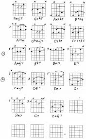 guitar latin jazz chords spinditty