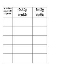 Tally Credit And Debit Chart