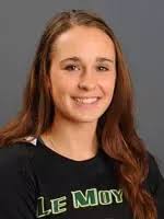 2014 Women's Lacrosse Roster