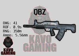 Pubg Weapons In Depth Guide Kavo Gaming