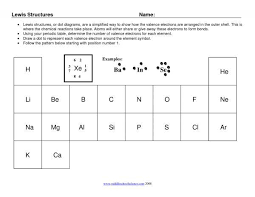 Printables Lewis Dot Structure Worksheet Lemonlilyfestival Chemistry Worksheets Teaching Chemistry Electrons