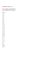 Kunci jawaban buku kimia kelas 11 kurikulum 2013 penerbit erlangga. Kunci Jawaban Buku Erlangga Bab5
