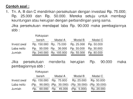Contoh soal dan jawaban manajemen keuangan. Contoh Soal Dan Jawaban Pembentukan Persekutuan