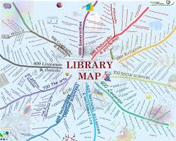 Librarymap Dewey Decimal System Library Skills Decimals Reading Library