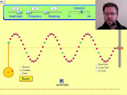 In this worksheet, we will practice describing the structures of standing waves that can form by resonance with objects of different lengths. Understanding Standing Waves Lesson 2 Of 2 Youtube
