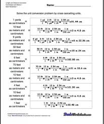 16 Organized Apothecary Conversion Chart