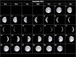 November 2012 Moon Calendar Moon Calendar Moon Phase Calendar Moon Phases