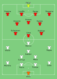 Final Da Liga Europa Da Uefa De 2013 14 Wikipedia A Enciclopedia Livre