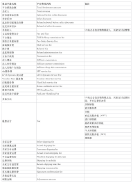 Porn Content Earnings - Secret Income Revealed