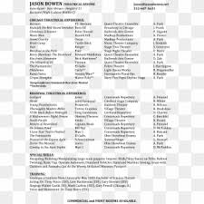 Theater resume template 6 free word pdf documents download. Hex Map Template Resume Enchanting Photo Professional Hex Hd Png Download 816x1056 1671231 Pngfind