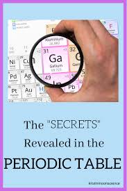 The Secrets Revealed In The Periodic Table Kristin Moon Science Middle School Science Experiments Moon Science Chemistry Lessons