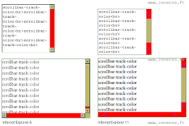 Zonecss Fr Exemple De Code Css Scrollbar Track Color Barre De Defilement