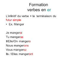 Le verbe manger futur simple se conjugue de la façon suivante Examinez Les Phrases Suivantes Ppt Video Online Telecharger