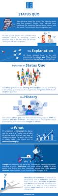Pin On Academy 4sc Infographics