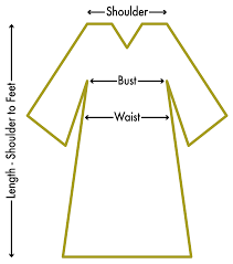 Abaya Size Chart Kaafmeem
