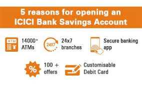 Find atm/branch bank 24/7 through a widespread network of over 4,850 branches and 14,136 atms Icici Bank New Account Opening Mytech Trips Youtube Channel