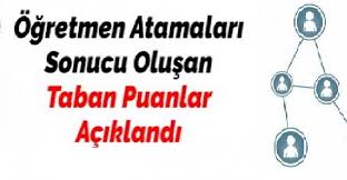 We did not find results for: Ogretmenlerin 2019 Yili Il Disi Tayinler Sonucu Olusan Taban Puanlari