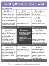 Check spelling or type a new query. Joli Boucher On Twitter Updated Reading Response Choice Board Edtech Literacy Gsuiteedu Feel Free To Make A Copy Https T Co Jbtfnwyxpk Tcea Https T Co Qy7zhufzvw Twitter