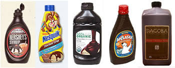 You can have the peace of mind of try dutched or natural cocoa powder. Homemade Chocolate Syrup Delicious Plastic Free My Plastic Free Life