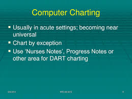 Ppt Documentation Craven Ch 15 Powerpoint Presentation