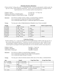 Dosage Charts 1 Dunedin Pediatrics