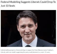 Political Party Seat Requirements