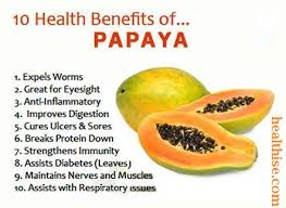 Papaya And Weight Loss How Does Papaya Diet Helps