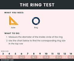 How to find your perfect ring size from home. Ring Size Guide How To Best Measure Your Ring Size Enso Rings