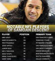 Why Are There So Many Samoans in the NFL?