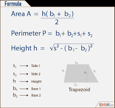 It will depend on the information provided. Trapezoid Calculator Work With Steps