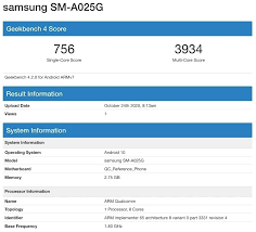 How to take a screenshot on samsung galaxy a02s | how to guidingwith this video, i want to show you, how you can take a screenshot/capture, with the samsung. Samsung Will Release A New Budget Galaxy A02s Geek Tech Online
