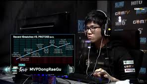 Check spelling or type a new query. Why Do Pro Gamers Use Two Pairs Of Headphones Arqade