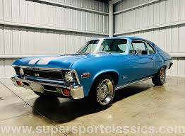 Image result for Sea Aqua 1971 Chevrolet