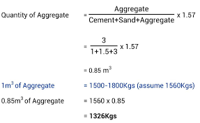 Concrete Mix Design Different Grades Of Concrete