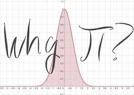 1546. If X=198​×550​ And Y=399​×3363​, Then X1​+Y1​ Is Equal To :(1) ..