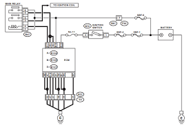 Single coil pickup wiring diagram machine learning. 03 05 New Forester Wont Start No Spark Solved Subaru Forester Owners Forum