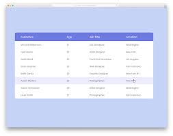 Collection of free html and css table code examples: 44 Best Css Table Templates For Creating Appealing Tables 2021