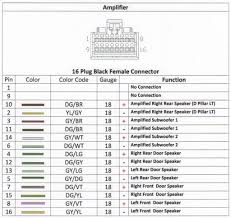 Does it still look adequate for 2010 model? 2011 Dodge Durango Radio Wiring Diagram Wiring Diagram Save Counter